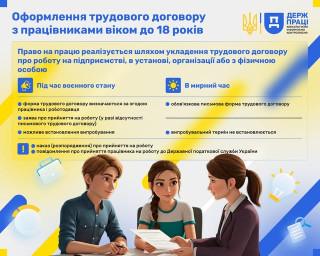 Оформлення трудового договору з працівниками віком до 18 років