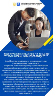 Південне міжрегіональне управління Державної служби з питань праці інформує чому може виникнути питання про примусову працю