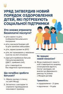 Кабінет Міністрів України ухвалив новий Порядок, за яким держава оплачуватиме оздоровлення та відпочинок дітей