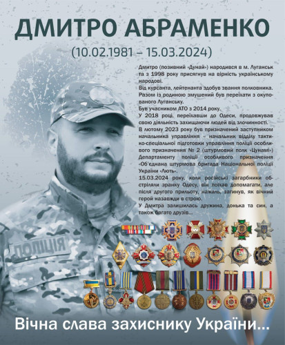 Абраменко Дмитро